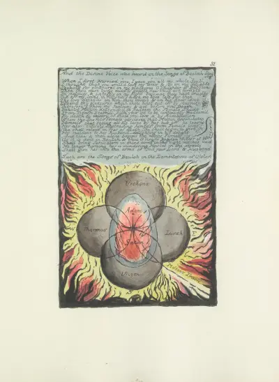 Milton, a poem in 2 books Pl.32 av William Blake