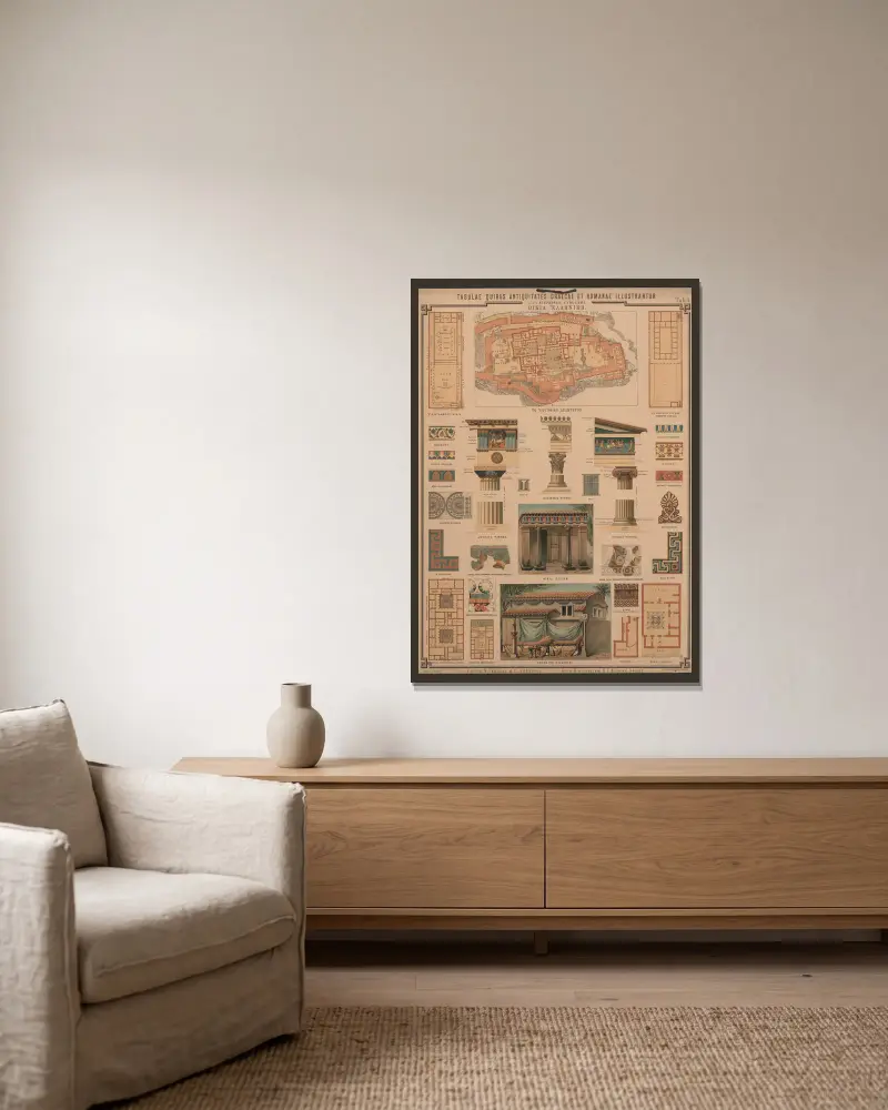 Das griechische Haus von Bronisław Gembarzewski gerahmt an einer Wand