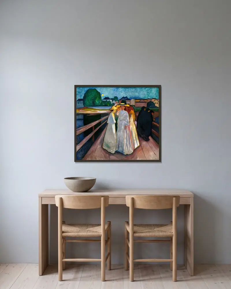 Auf der Brücke, 1903 von Edvard Munch gerahmt an einer Wand