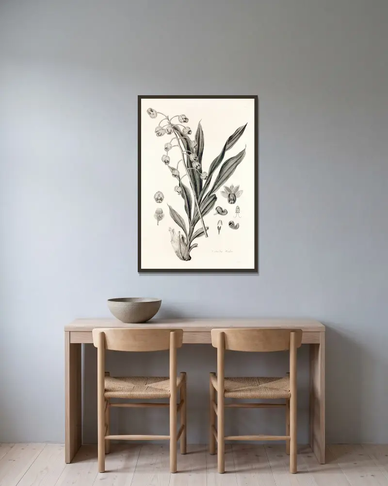 Botanische Sammlung Taf. 40 von John Lindley gerahmt an einer Wand