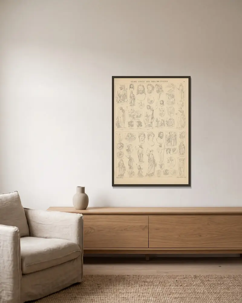Bilder-Atlas zur Weltgeschichte Pl. 72 von Ludwig Weisser gerahmt an einer Wand