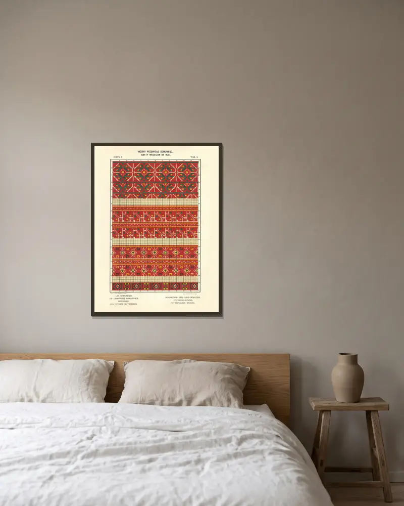 Hemslöjdens ornament – Ruteniska bönders broderier, vol. 3, plansch 1 av Ludwik Wierzbicki inramad på en vägg