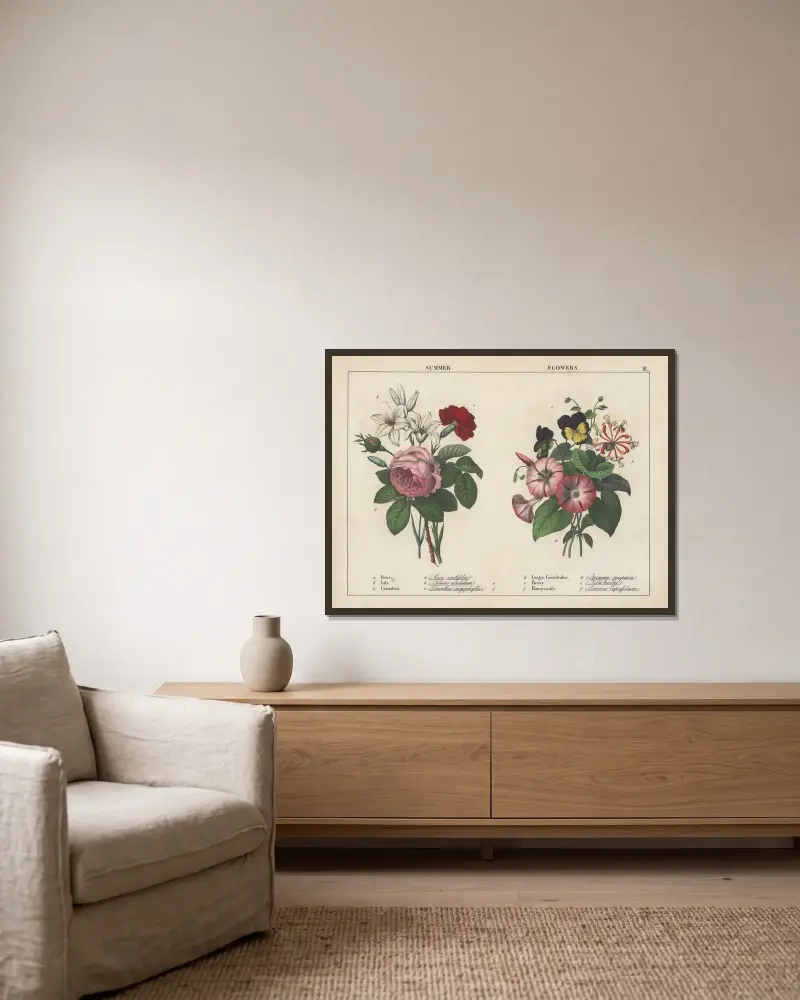 Sommerblumen von Charlotte Mary Yonge gerahmt an einer Wand
