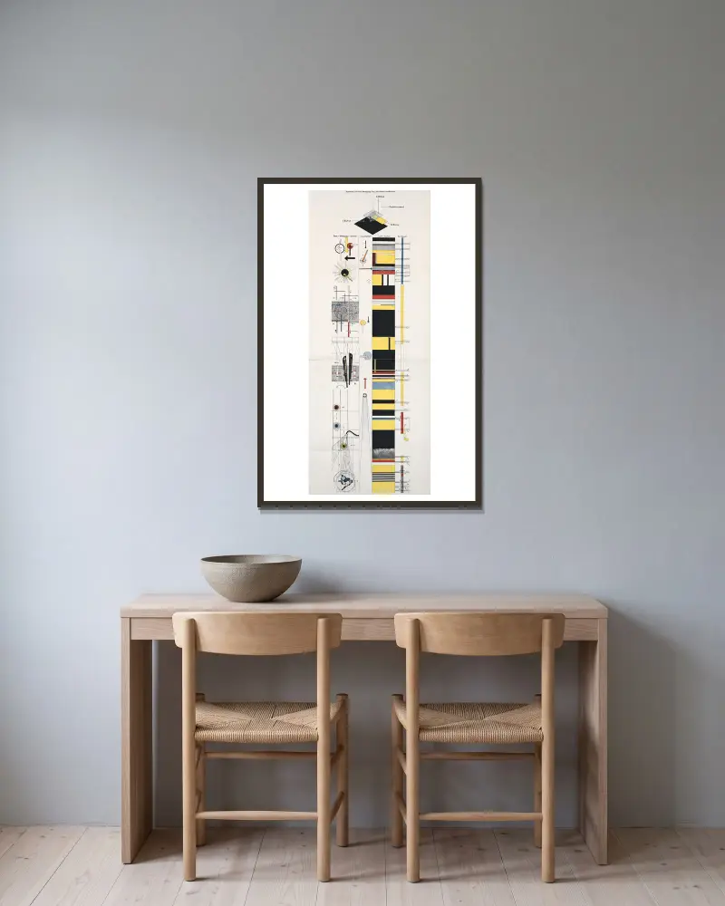 Partiturskizze zu einer mechanischen Exzentrik von László Moholy-Nagy gerahmt an einer Wand