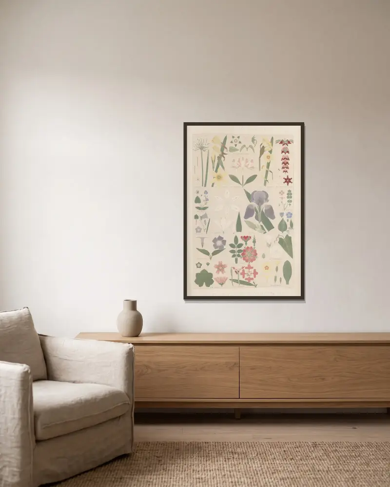 Leaves from Nature No. 8 av Owen Jones inramad på en vägg