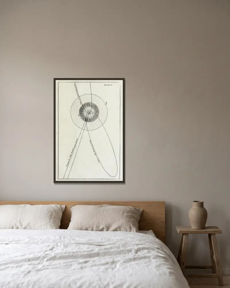 An original theory or new hypothesis of the universe, Plate IV av Thomas Wright inramad på en vägg
