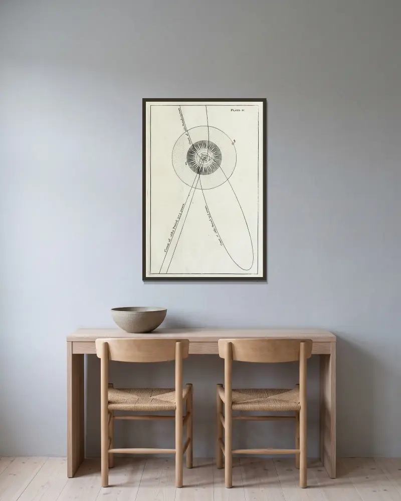 An original theory or new hypothesis of the universe, Plate IV av Thomas Wright inramad på en vägg