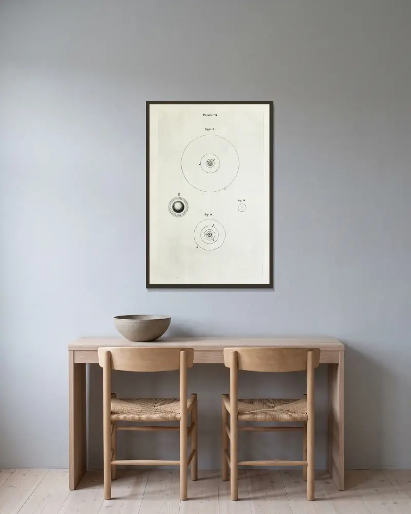 An original theory or new hypothesis of the universe, Plate VI av Thomas Wright inramad på en vägg