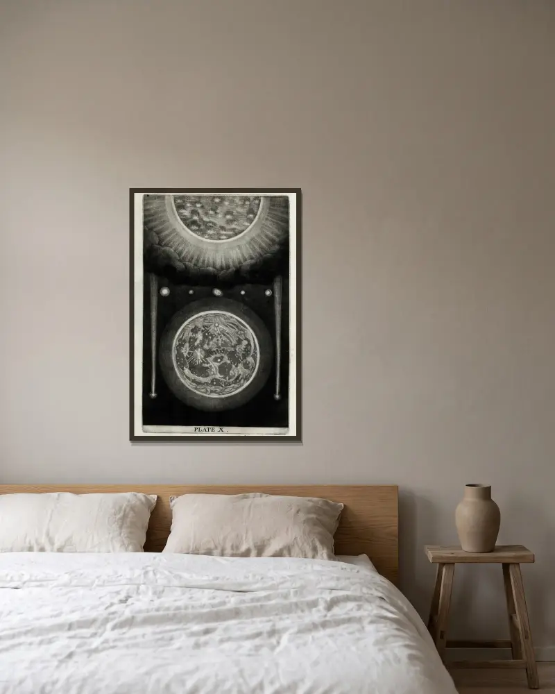 En originell teori eller ny hypotes om universum, plansch X av Thomas Wright inramad på en vägg