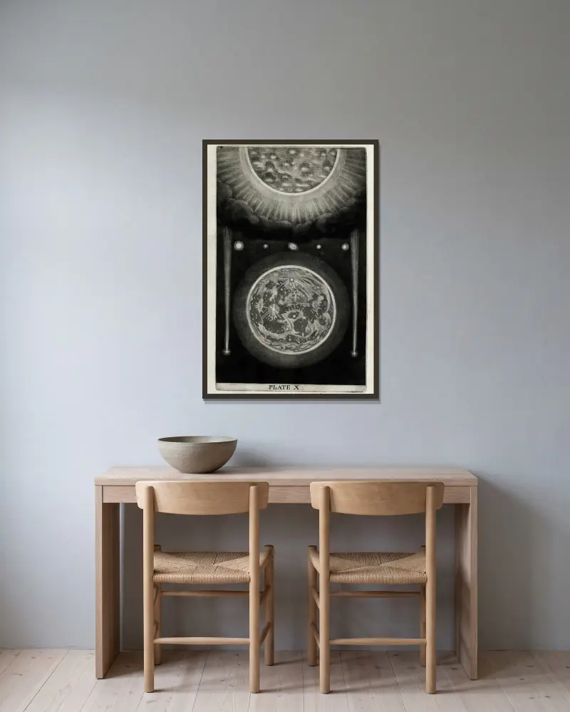 En originell teori eller ny hypotes om universum, plansch X av Thomas Wright inramad på en vägg