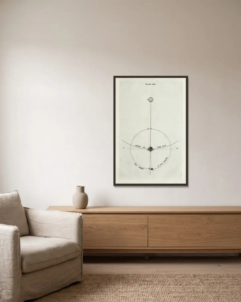 Eine originale Theorie oder neue Hypothese des Universums, Tafel XXII von Thomas Wright gerahmt an einer Wand