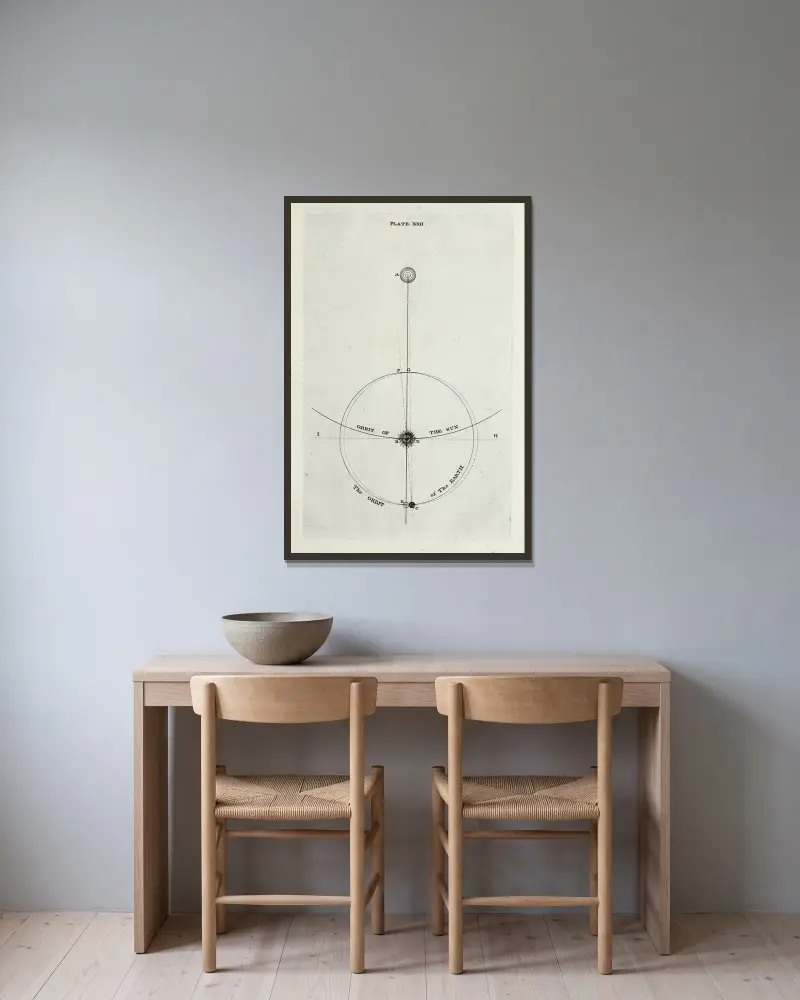 Eine originale Theorie oder neue Hypothese des Universums, Tafel XXII von Thomas Wright gerahmt an einer Wand
