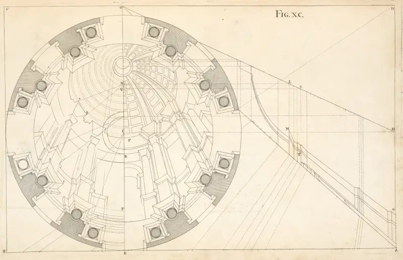 A cupola in horizontal perspective av Andrea Pozzo