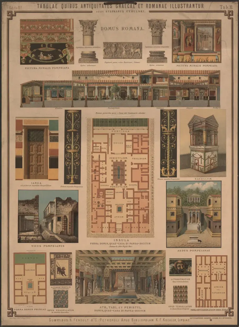 The Roman House av Bronisław Gembarzewski