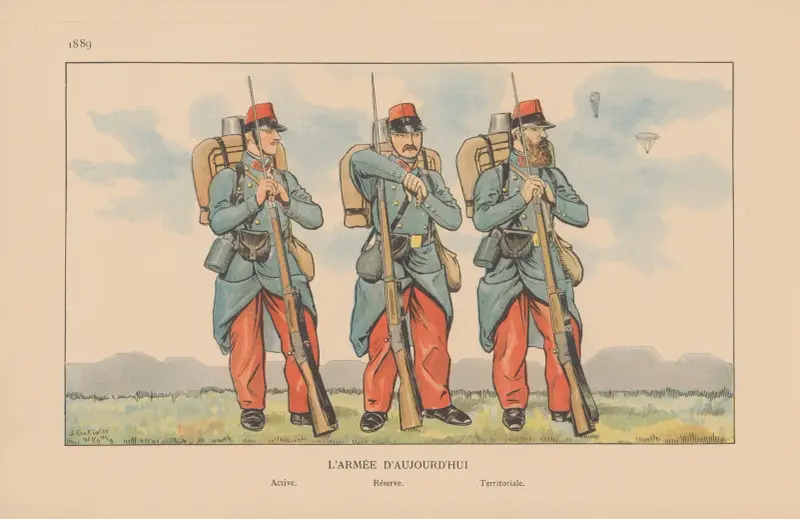 L’armée D’aujourd’hui. 1889 von Caran d'Ache