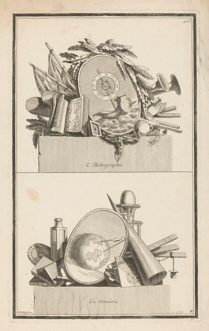 Hydrographie, Geometrie von Jean-Charles Delafosse