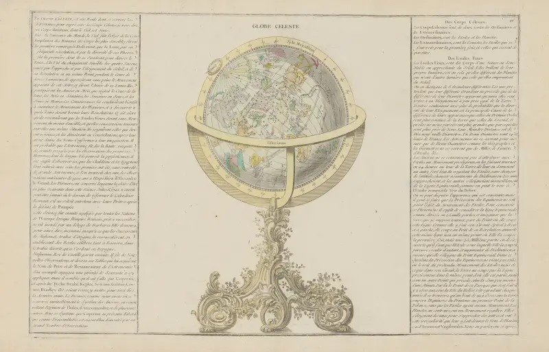 Metodisk och elementär atlas för geografi, plansch 34 av Claude Buy de Mornas