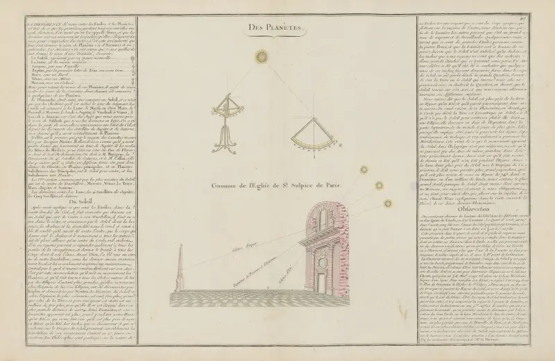 Methodischer und elementarer Atlas der Geographie, Tafel 36 von Claude Buy de Mornas