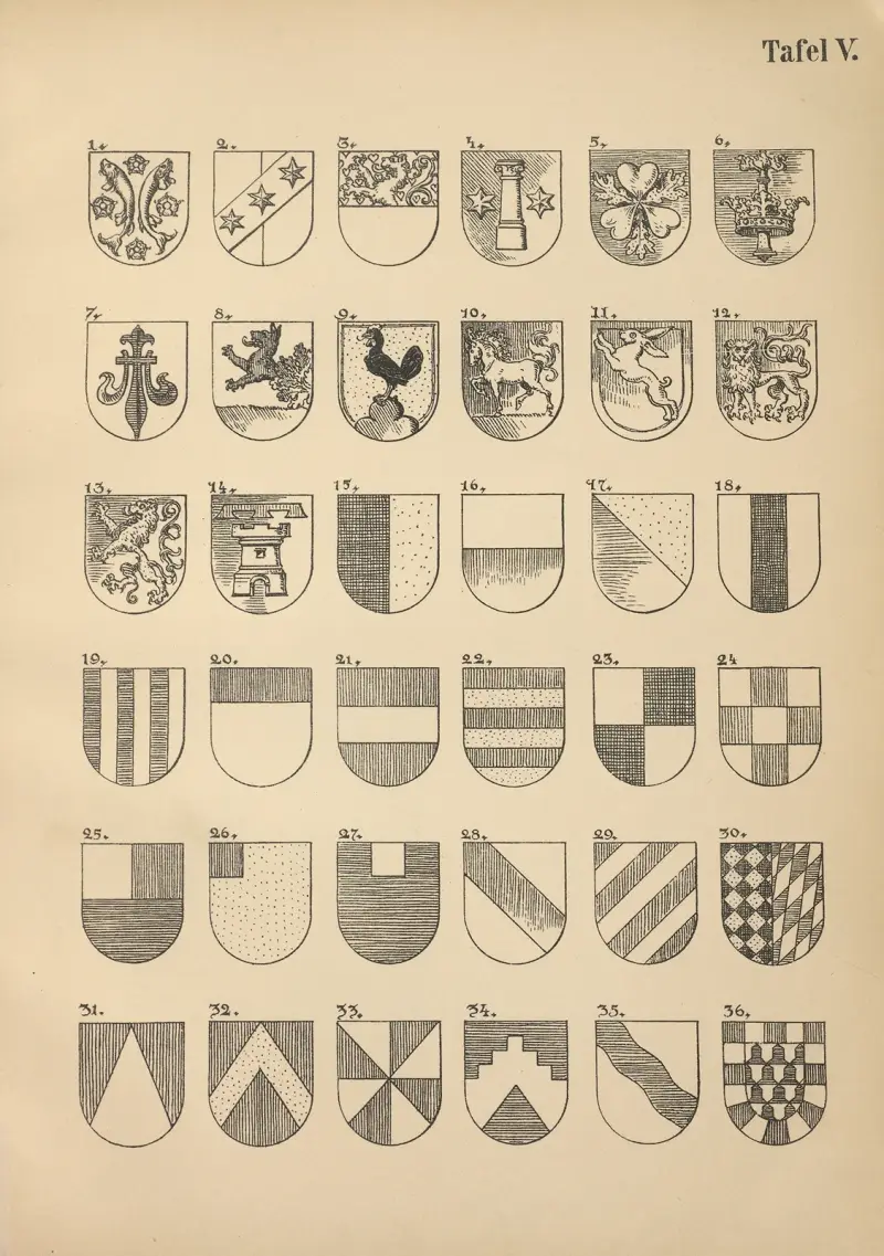 Heraldischer Handbuch für Freunde der Wappenkunst, Tafel 05 von Emil Doepler