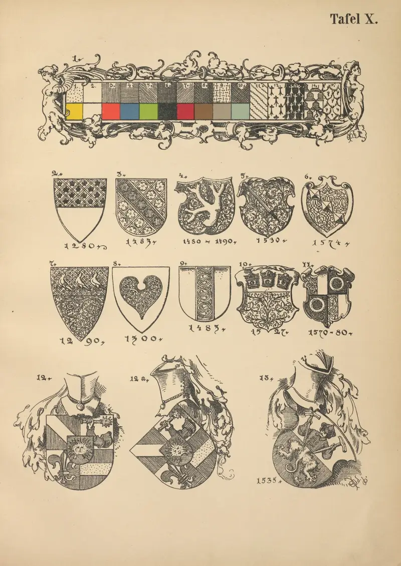 Heraldisk handbok för vänner av heraldik, plansch 10 av Emil Doepler