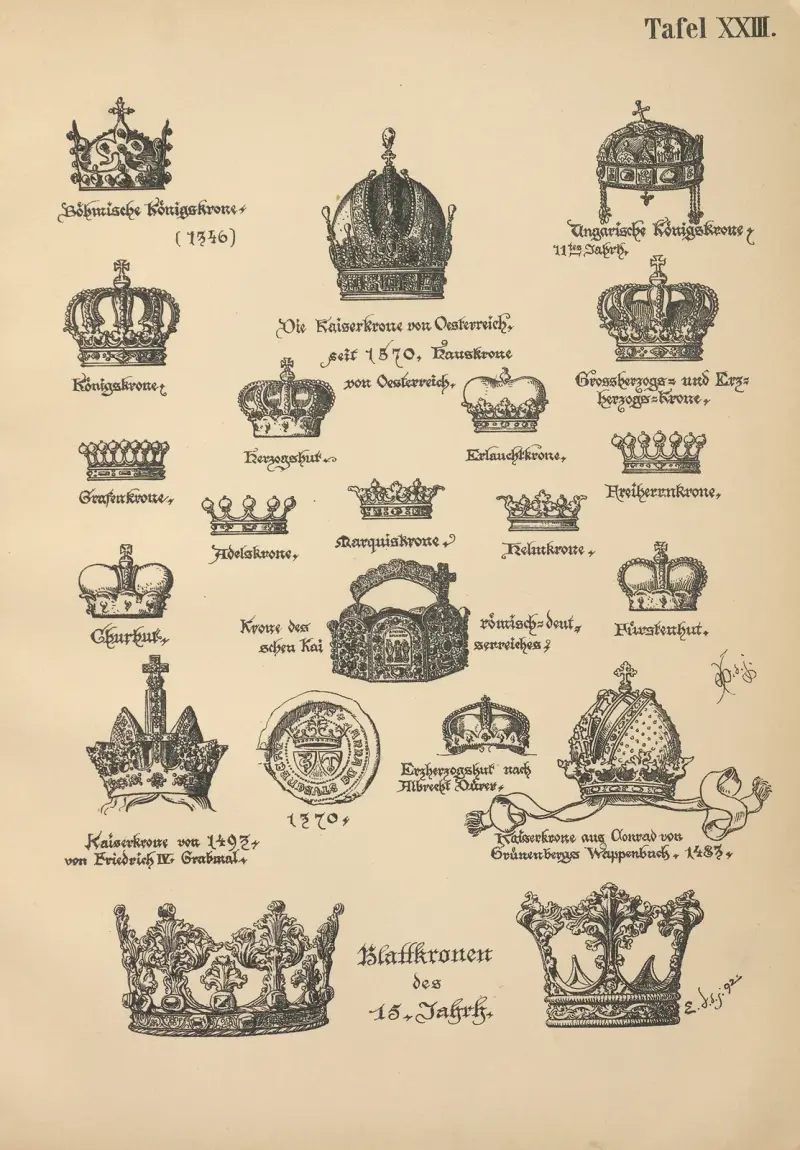 Heraldisk handbok för vänner av heraldik, plansch 22 av Emil Doepler