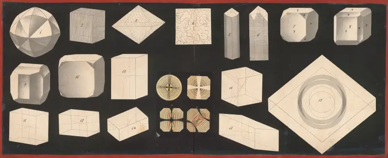 Shapes of crystals, 1886 – nr 2 av J.F. Schreiber