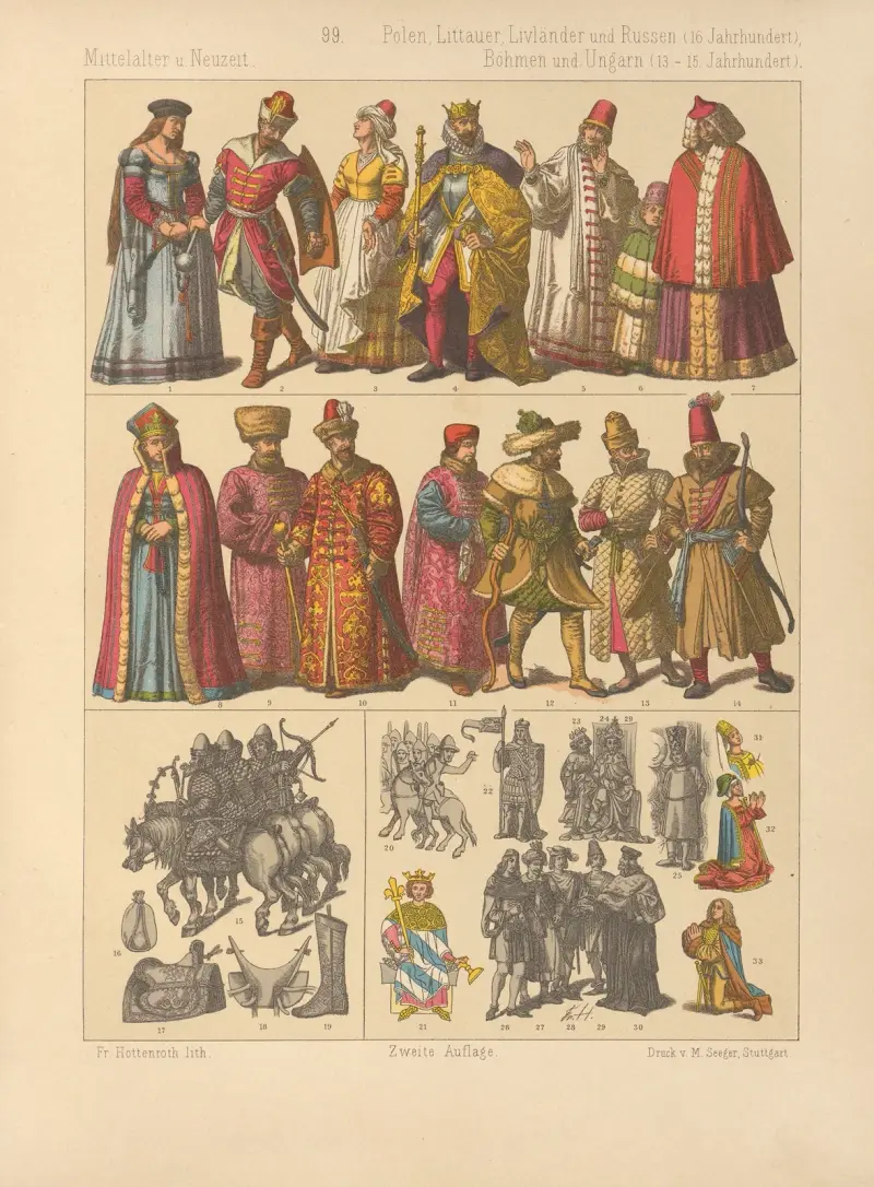 Polen, Litauer, Livländer und Russen von Friedrich Hottenroth