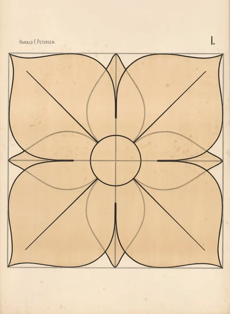 Grundläggande frihandsteckning, vol. 2, plansch 1 av Harald Frithjof Petersen