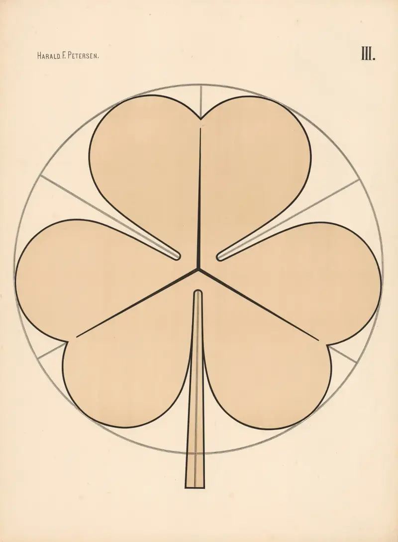 Grundläggande frihandsteckning, vol. 2, plansch 3 av Harald Frithjof Petersen