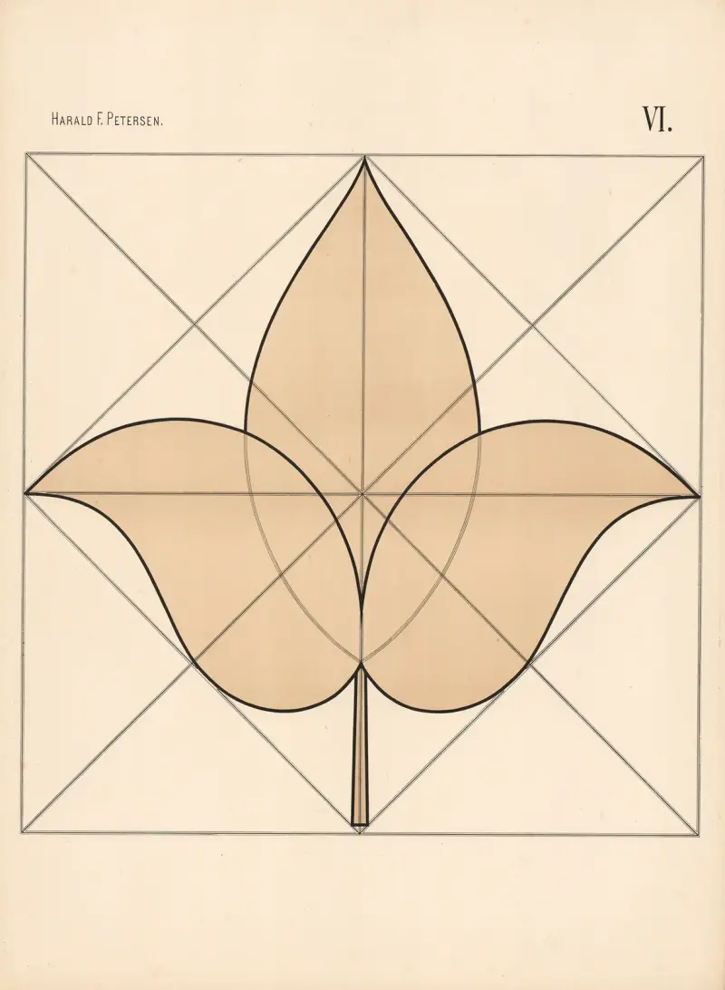 Grundläggande frihandsteckning, vol. 2, plansch 6 av Harald Frithjof Petersen