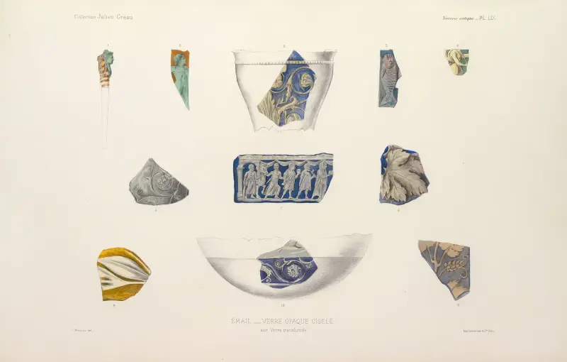 Samlingen Julien Gréau. Antik glaskonst, emalj och keramik tillhörande M. John Pierpont Morgan, plansch 60 av G. Massias