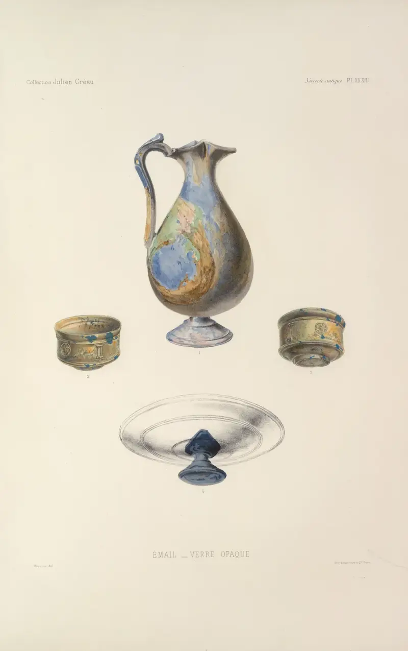 Samlingen Julien Gréau. Antik glaskonst, emalj och keramik tillhörande M. John Pierpont Morgan, plansch 33 av G. Massias