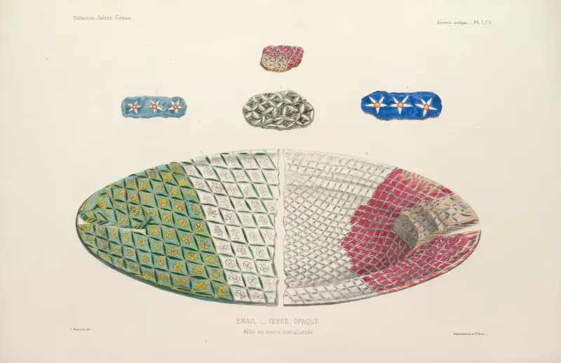 Julien Gréaus samling. Antik glaskonst, emalj och keramik tillhörande M. John Pierpont Morgan, plansch 66 av G. Massias