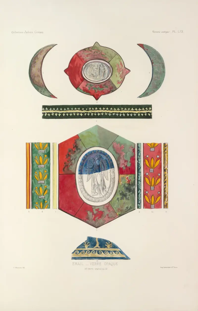 Julien Gréaus samling. Antik glaskonst, emalj och keramik tillhörande M. John Pierpont Morgan, plansch 71 av G. Massias