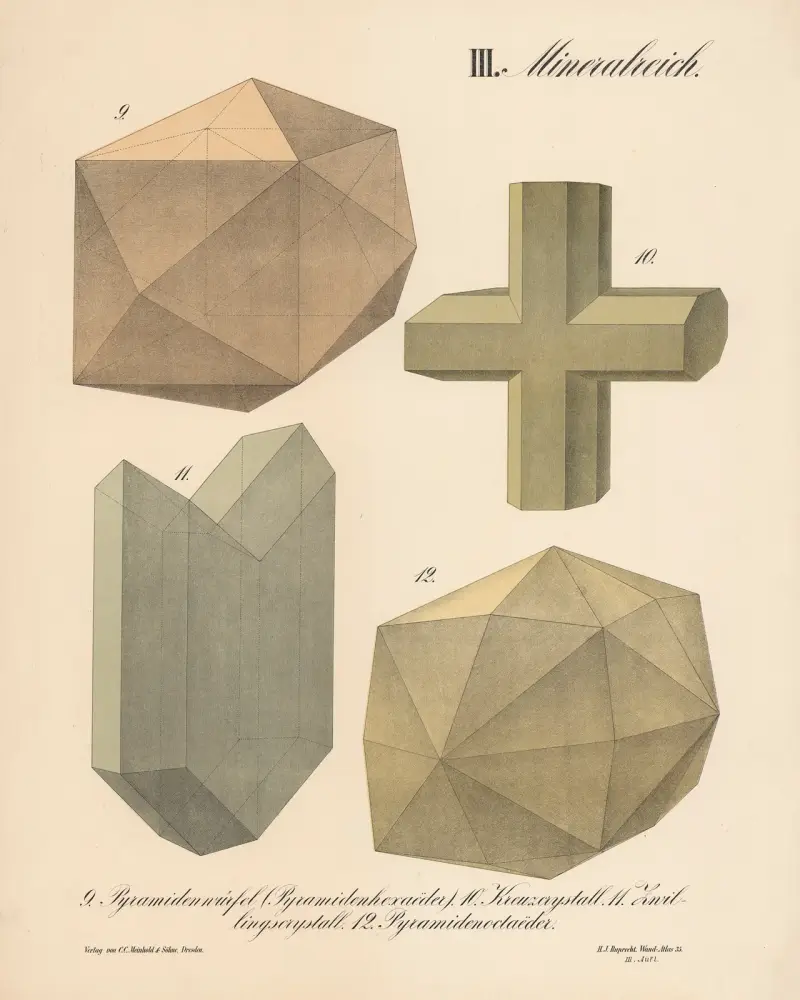 III. Mineralriket, 1870 – Nr. 2, H.J. Ruprecht