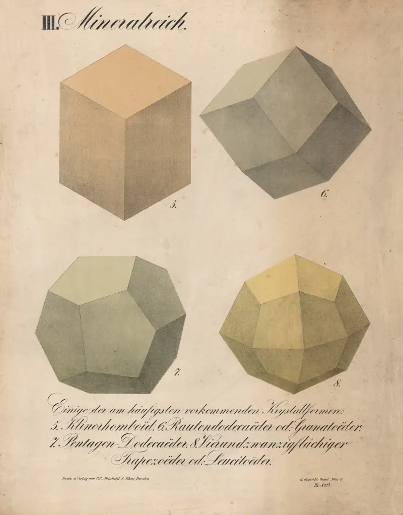 III. Mineralreich., 1870 – nr 3 av H.J. Ruprecht
