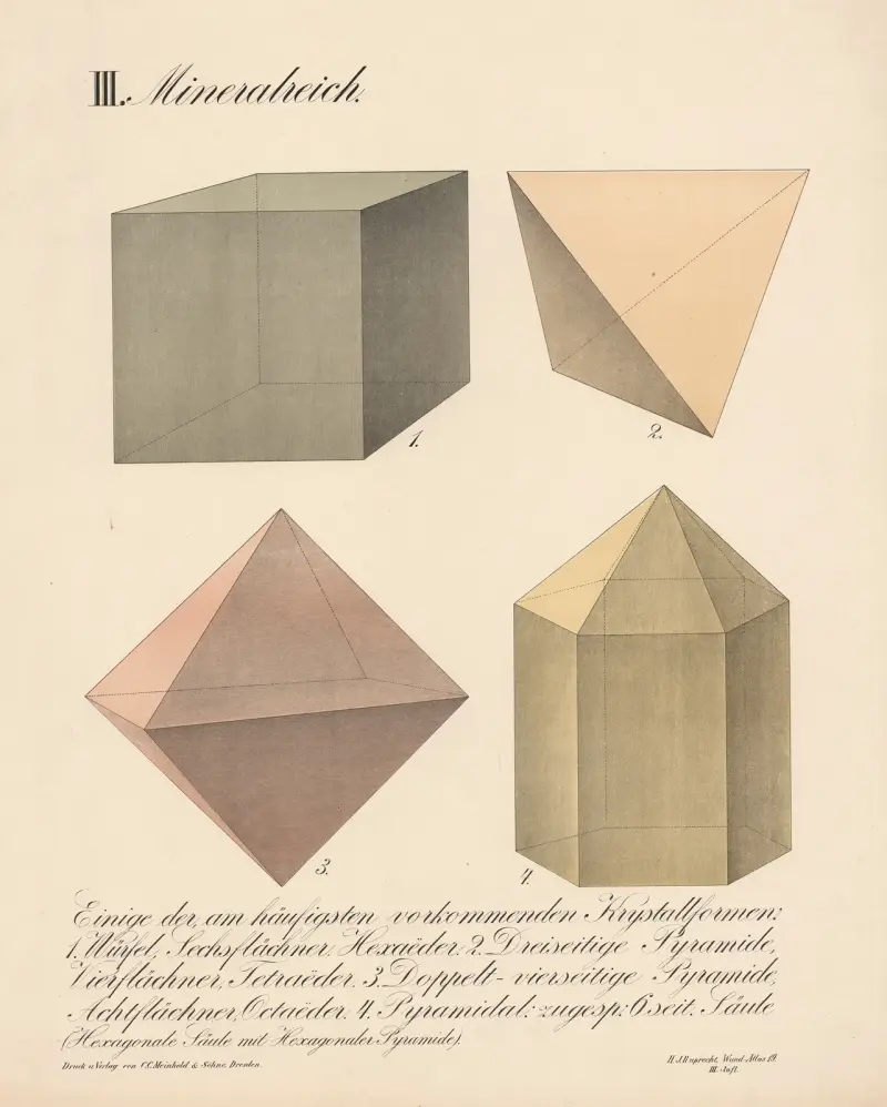 III. Mineralreich, 1870 – Nr. 1 von H.J. Ruprecht