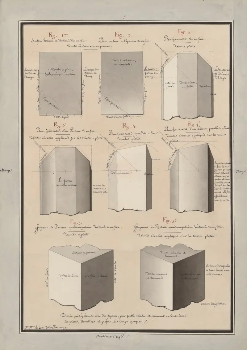 Teckning som visar med figurer, med vilka färgtoner, och hur man ska lavera planer, elevationer och profiler av ogenomskinliga kroppar, 1777 – nr 9 av Jean Jacques Lequeu