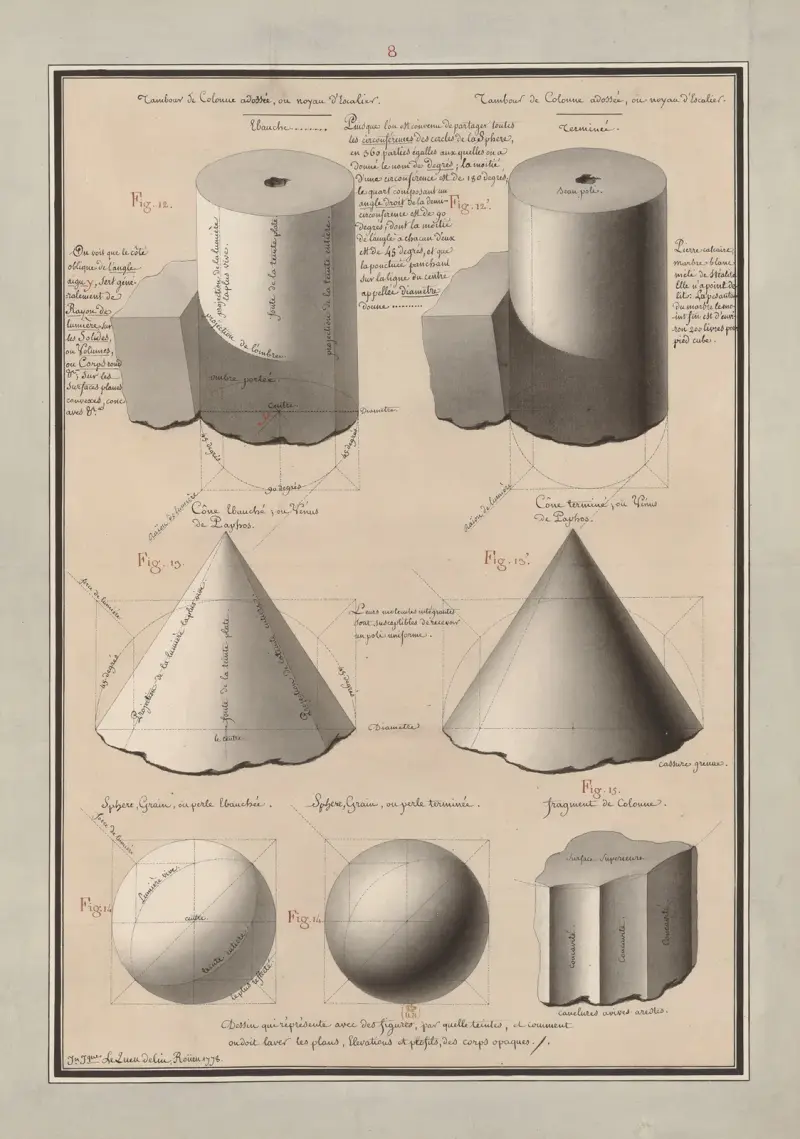 Zeichnung, die mit Figuren darstellt, mit welchen Farbtönen und wie man Pläne, Aufrisse und Profile undurchsichtiger Körper lavieren soll, 1777 – Nr. 12 von Jean Jacques Lequeu