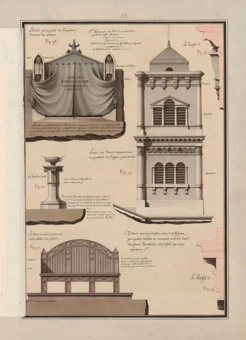 Teckning som med figurer visar med vilka nyanser och hur man bör lavera planer, elevationer och profiler av ogenomskinliga kroppar, 1777 – nr 1 av Jean Jacques Lequeu