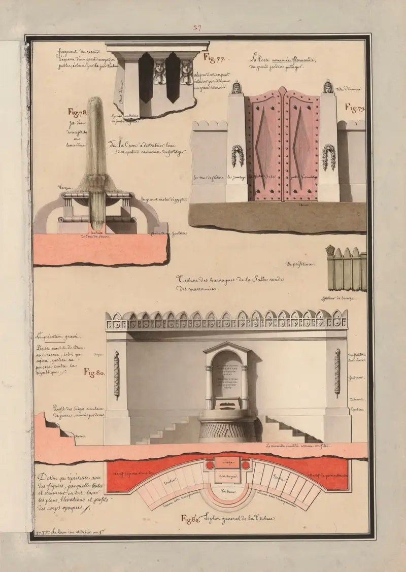 Dessin qui représente avec des figures, par quelle(s) tintes et comment on doit laver les plans, élévations et profils des corps opaques, 1777 – nr 2 av Jean Jacques Lequeu
