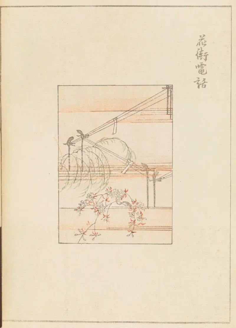 Shin-Bijutsukai Pl.494, Furuya Kōrin