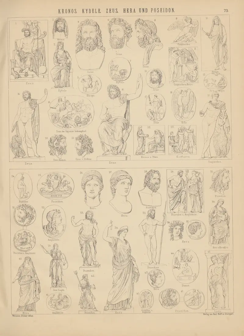 Bilder-Atlas zur Weltgeschichte Pl. 72 von Ludwig Weisser