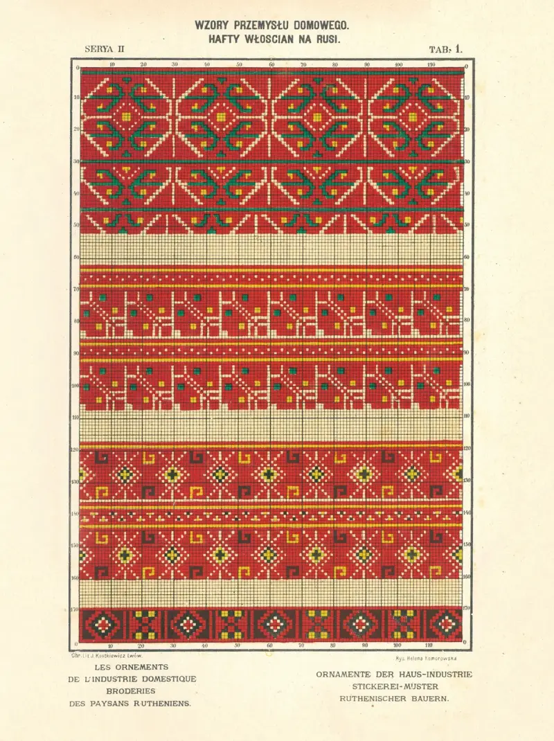 Hemslöjdens ornament – Ruteniska bönders broderier, vol. 3, plansch 1 av Ludwik Wierzbicki