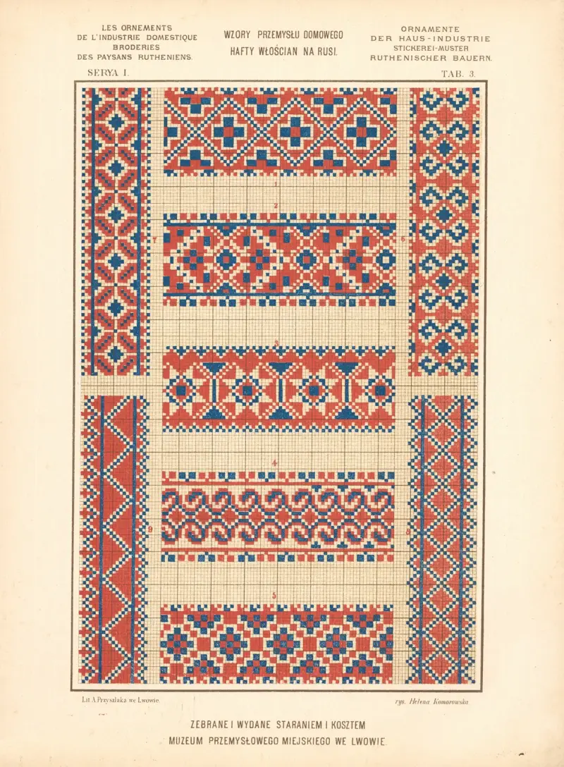 Hemslöjdens ornament – Ruteniska bönders broderier, vol. 2, plansch 3 av Ludwik Wierzbicki