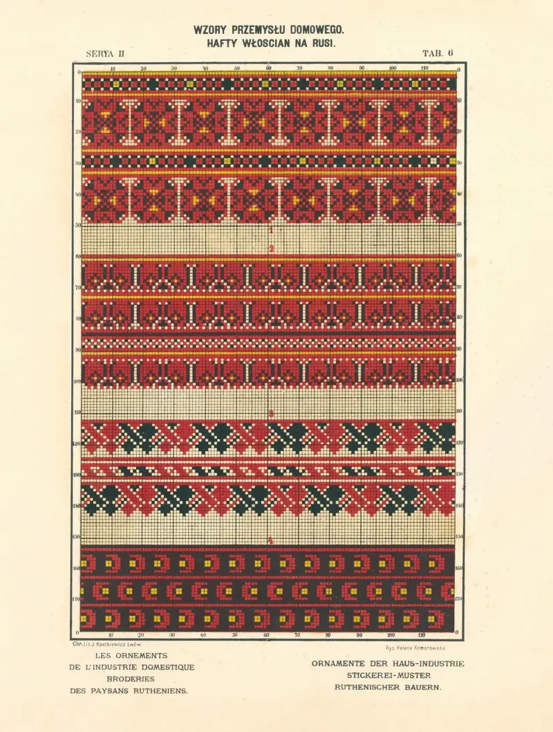 Hemslöjdens ornament – Ruteniska bönders broderier, vol. 3, plansch 6 av Ludwik Wierzbicki