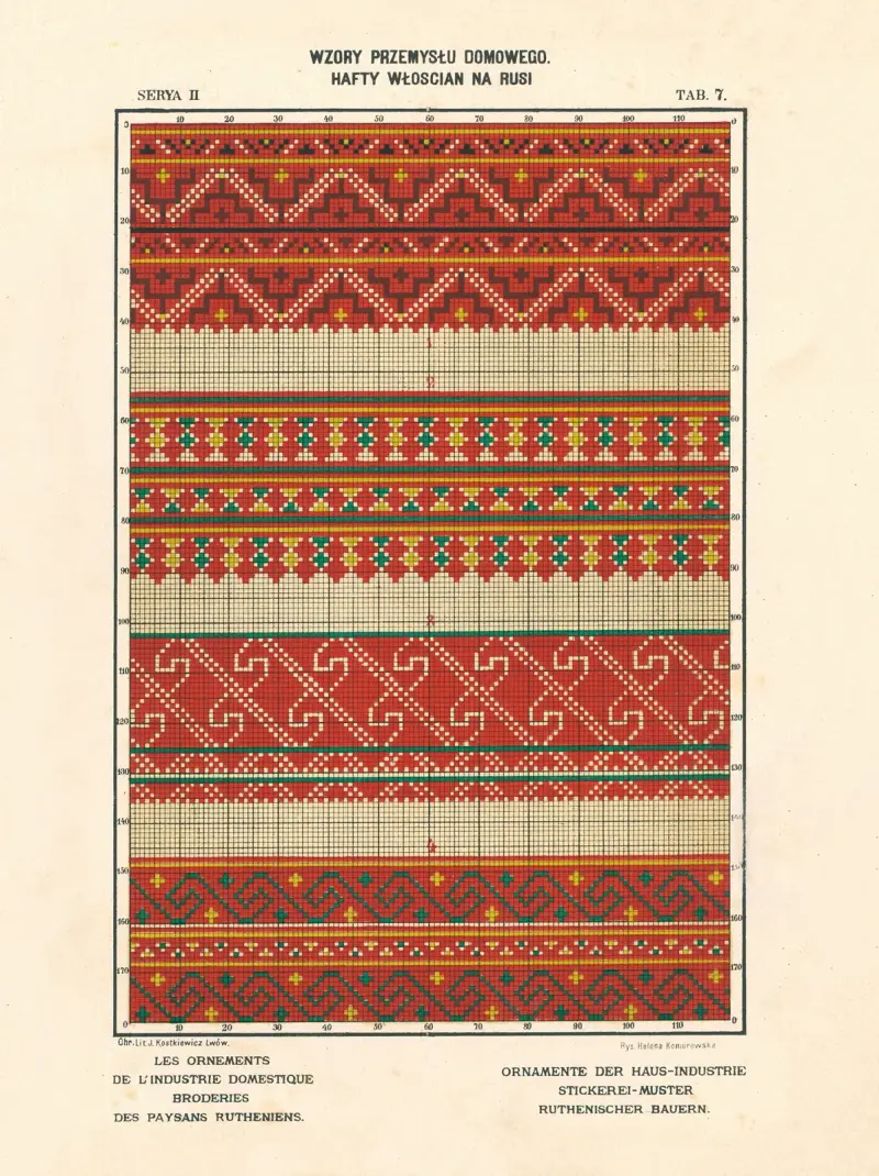 Hemslöjdens ornament – Ruteniska bönders broderier, vol. 3, plansch 7 av Ludwik Wierzbicki