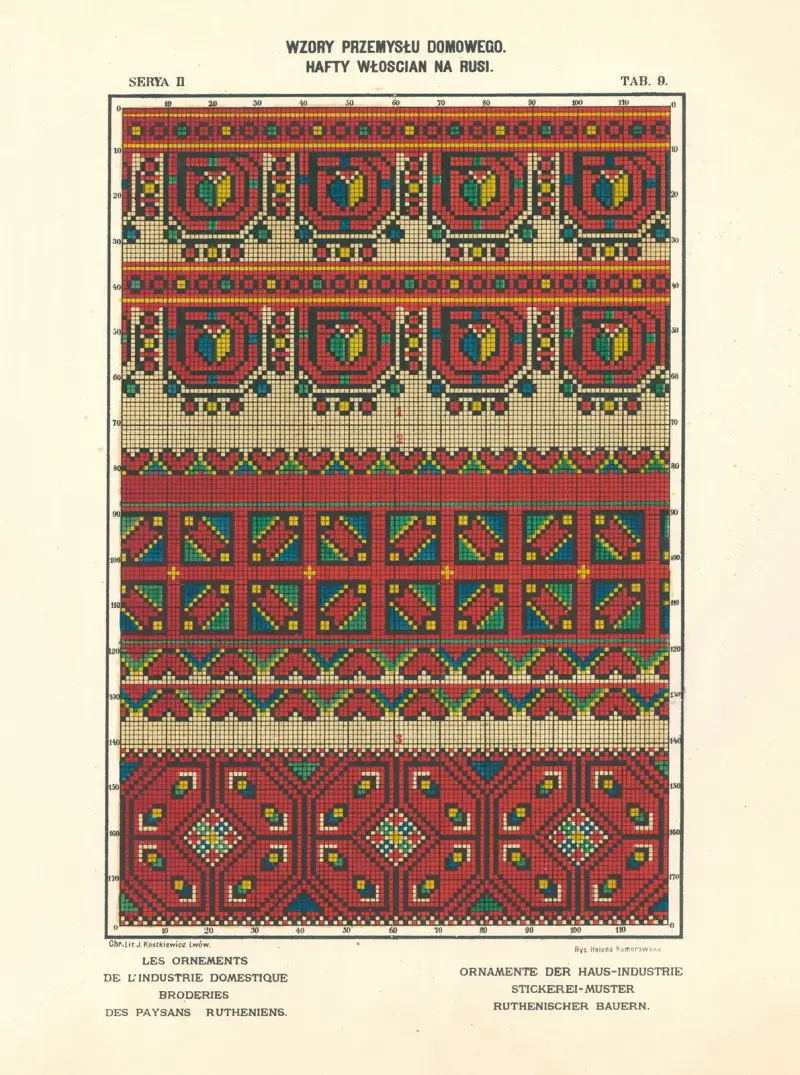 Die Ornamente der häuslichen Industrie – Stickereien der ruthenischen Bauern Bd. 3, Taf. 09 von Ludwik Wierzbicki