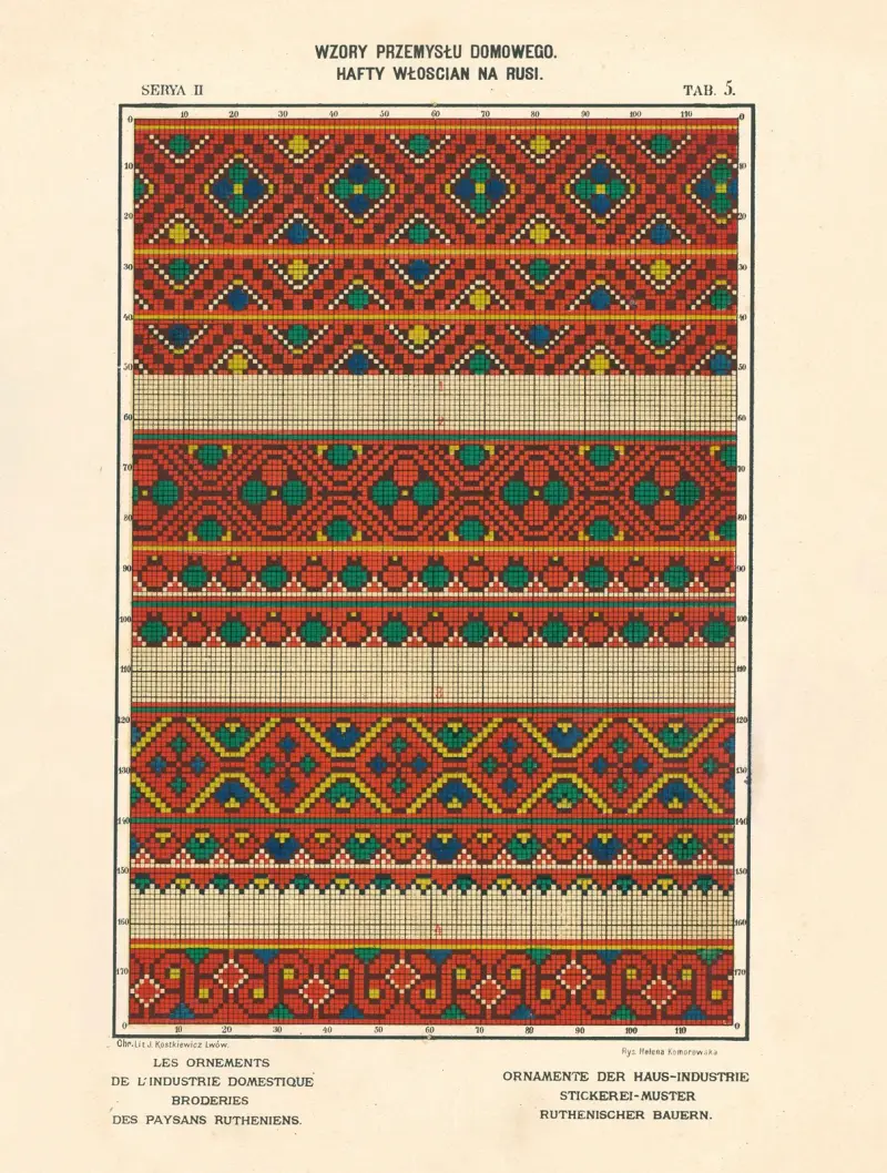 Hemslöjdens ornament – Ruteniska bönders broderier, vol. 3, plansch 5 av Ludwik Wierzbicki