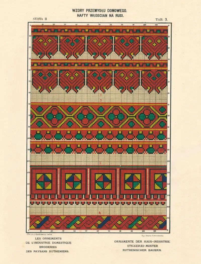 Hemslöjdens ornament – Ruteniska bönders broderier, vol. 3, plansch 3 av Ludwik Wierzbicki
